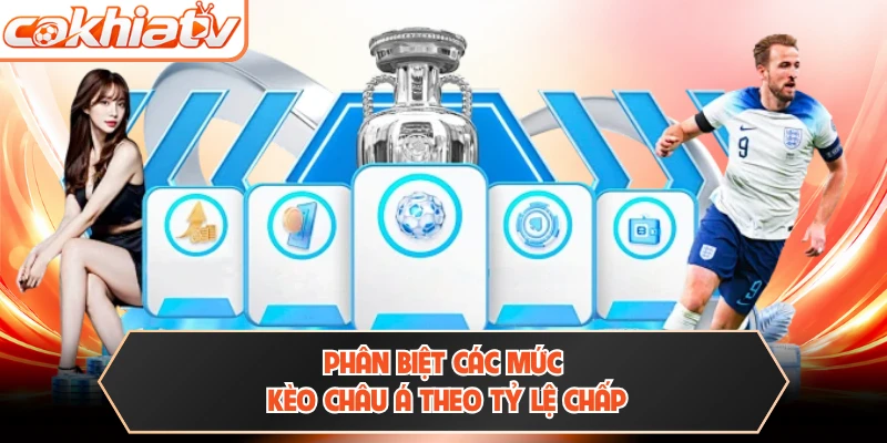 Phân biệt các mức kèo Châu Á theo tỷ lệ chấp